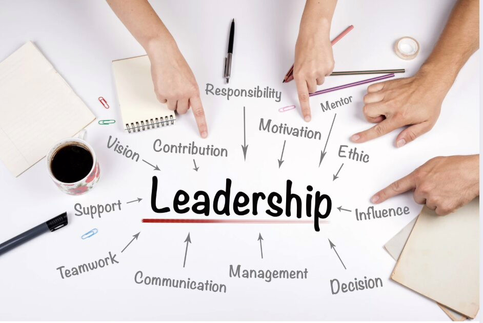 Leadership Communication